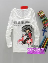 2012春季最热销女装T恤批发指南 趋势、选品与零售策略